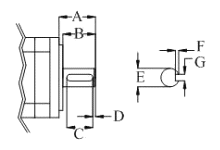 Servomotorp